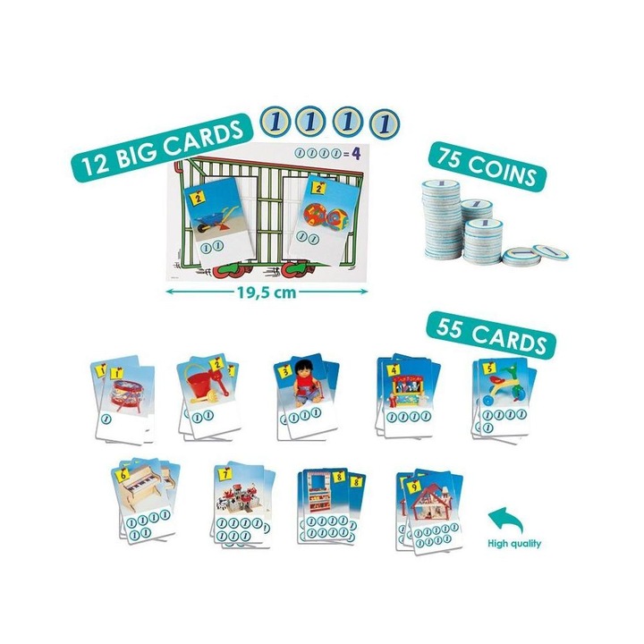 Képkártyák - Bevásárlókosár