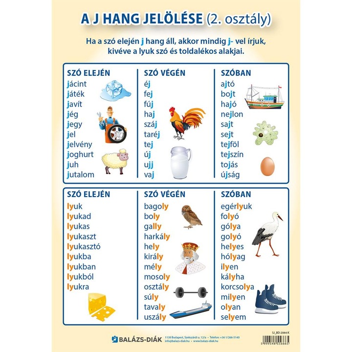 Balázs-Diák, J hang jelölése 2. osztály tabló - kis méret, A3