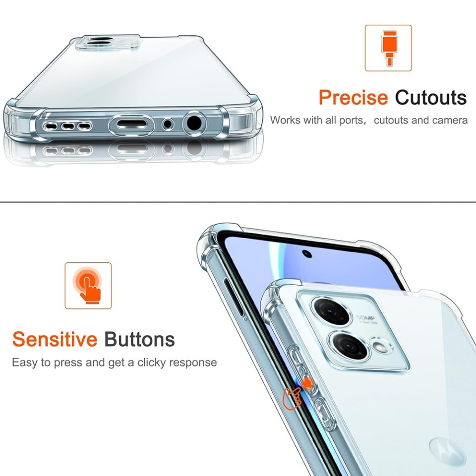 Husa pentru Motorola Moto G84, SKYDDAR INNOVATION, Shockproof Clear din Silicon Slim, Transparenta, set cu sticker