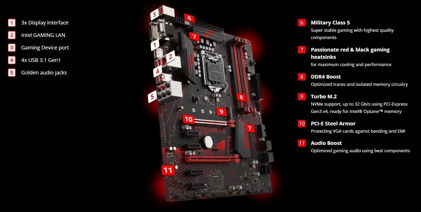 Placa de baza MSI Z370 Gaming Plus, Socket LGA1151, Intel® Coffee