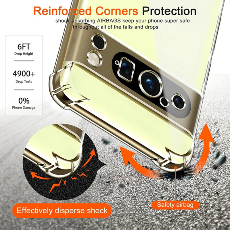 BestCase® Husa Pentru Google Pixel 9 Pro XL, Anti Shock 1.5MM, Protectie camera si ecran, Transparent