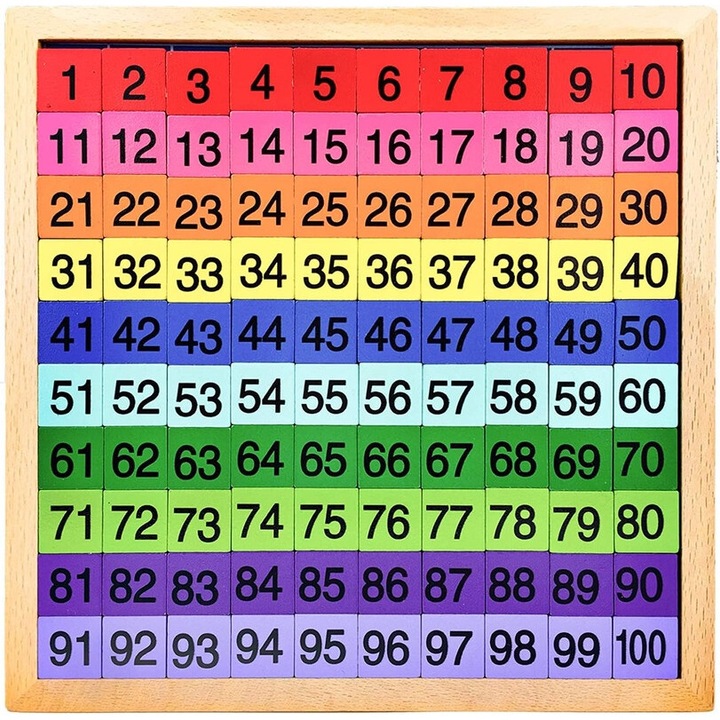 Joc educativ Jeffouoo, tabla Montessori 100, set cu blocuri de numere colorate, 21x21cm, pentru dezvoltarea abilitatilor matematice