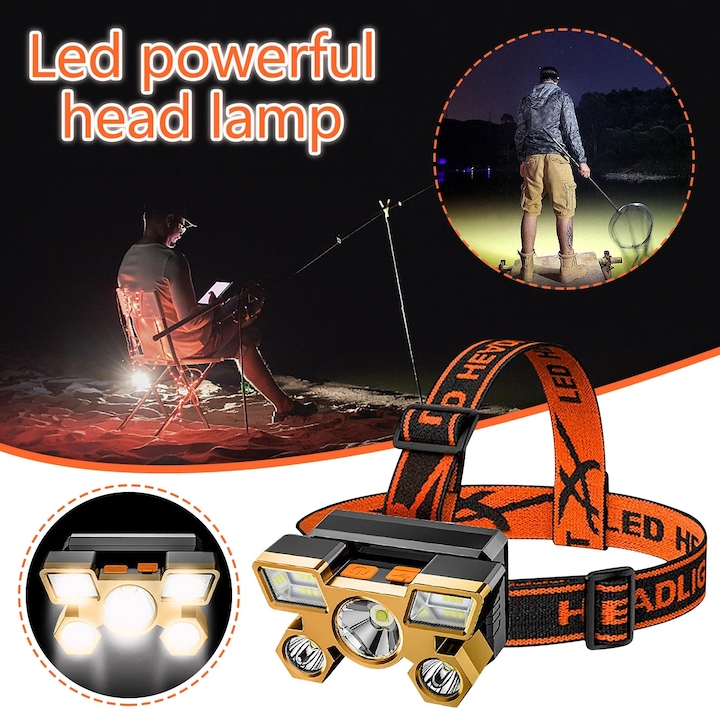 Lampa de cap LED ZYBLSSBB LSM1903-BCS0305078, 5 LED, baterie 18650 incorporata, incarcare USB, reglabila 0°–90°, 4 moduri, rezistenta la apa, multicolor