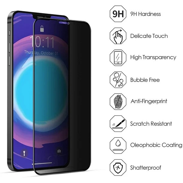 Folie Privacy compatibila cu Iphone 16, Calitate Premium, Full Cover