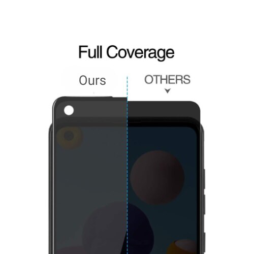 Folie Privacy Compatibila cu Samsung Galaxy A21/ A21S (5G), Full Cover, Calitate Premium