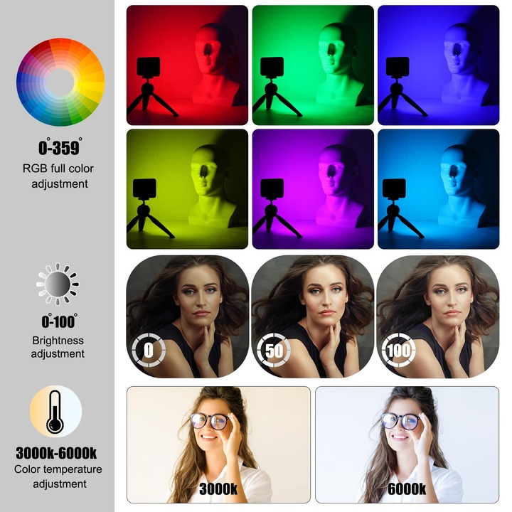 Lumina video LED GB, lumina portabila pentru camera video live ...