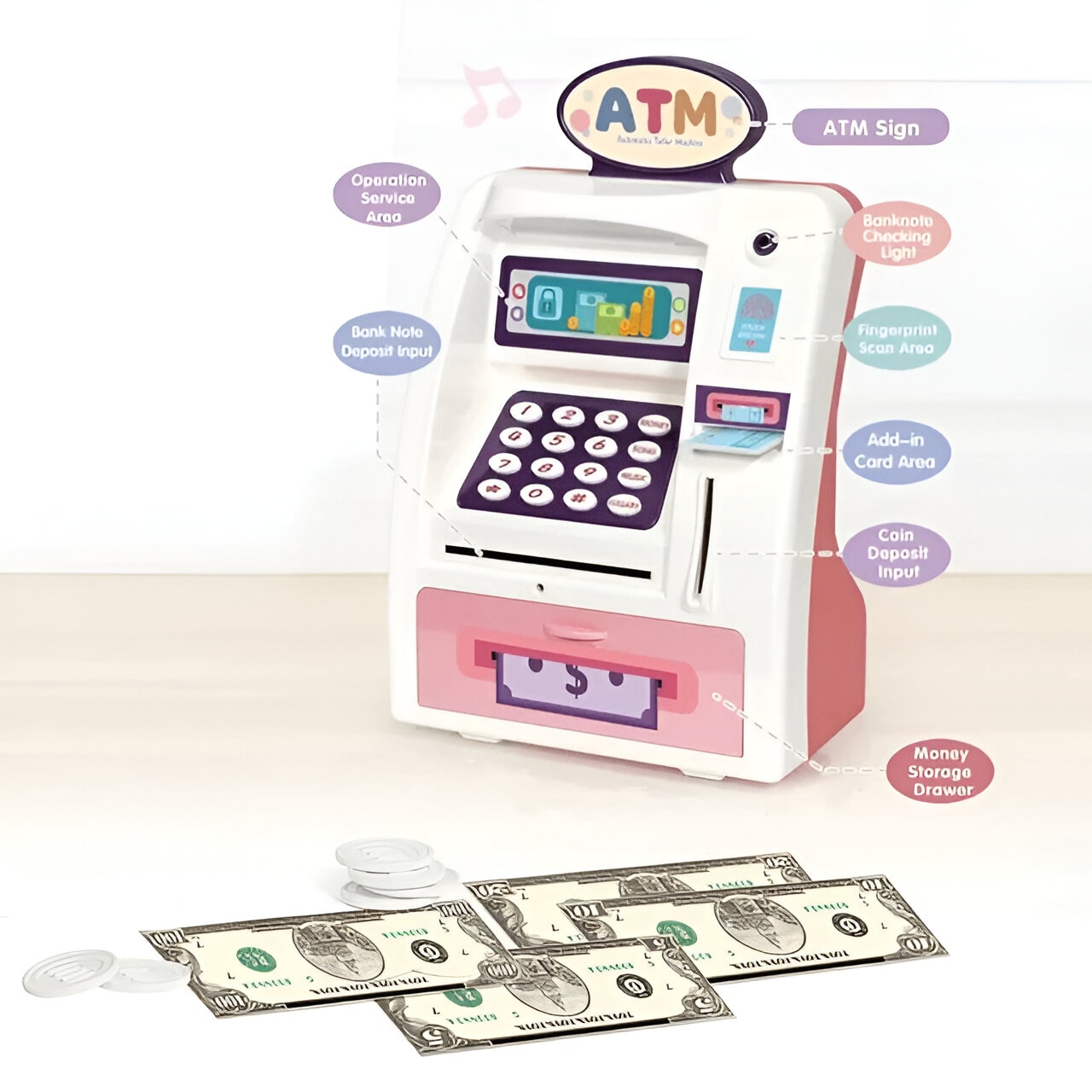 Pusculita electronica ANGMAD, model bancomat pt bacnote si monede ...