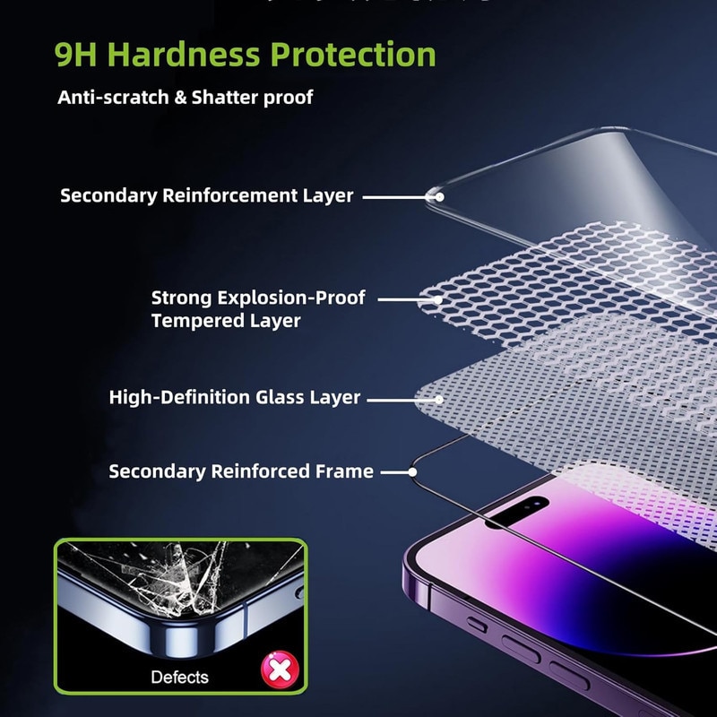 Folie sticla protectie telefon, pentru iPhone 16 Pro Max, instalare 1:1 usoara si rapida cu dispozitiv de montare automata in 30 de secunde, folie de inalta definitie，protectie completa, Anti-zgarieturi, anti-explozie, Anti-soc, Transparent