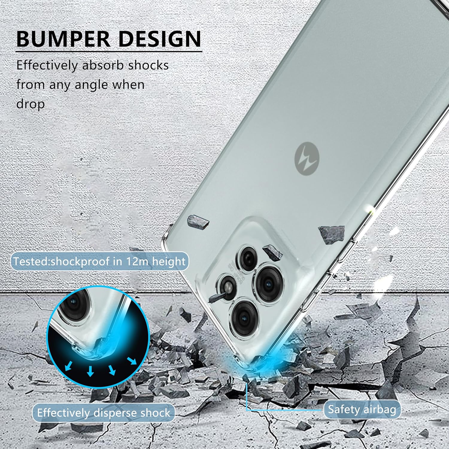 BestCase® Husa Pentru Motorola G75, Anti Shock 1.5MM, Protectie camera si ecran, Transparent