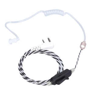 Rádióállomások és Radardetektorok