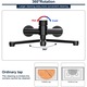 Стенен санитарен смесител TNEAYWHE, издръжлив дизайн, съвместим с топла и студена вода, въртяща се тръба 23 см, месингово покритие