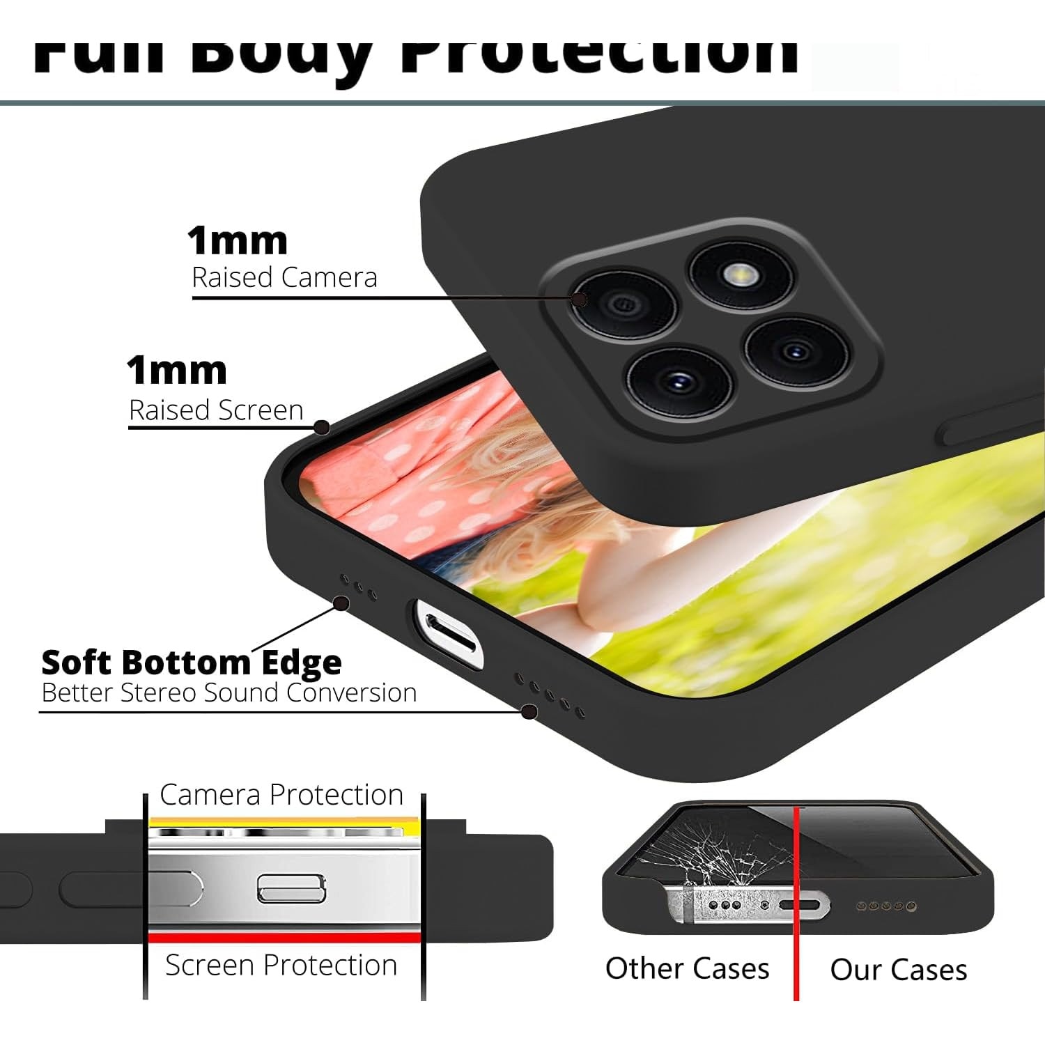 Husa telefon compatibila cu Xiaomi 14T Pro, Soft Silicone Premium, Anti-Soc, Protectie camera, Microfibra interior ( catifea ), Margini Ridicate pentru Protectia Ecranului, Negru