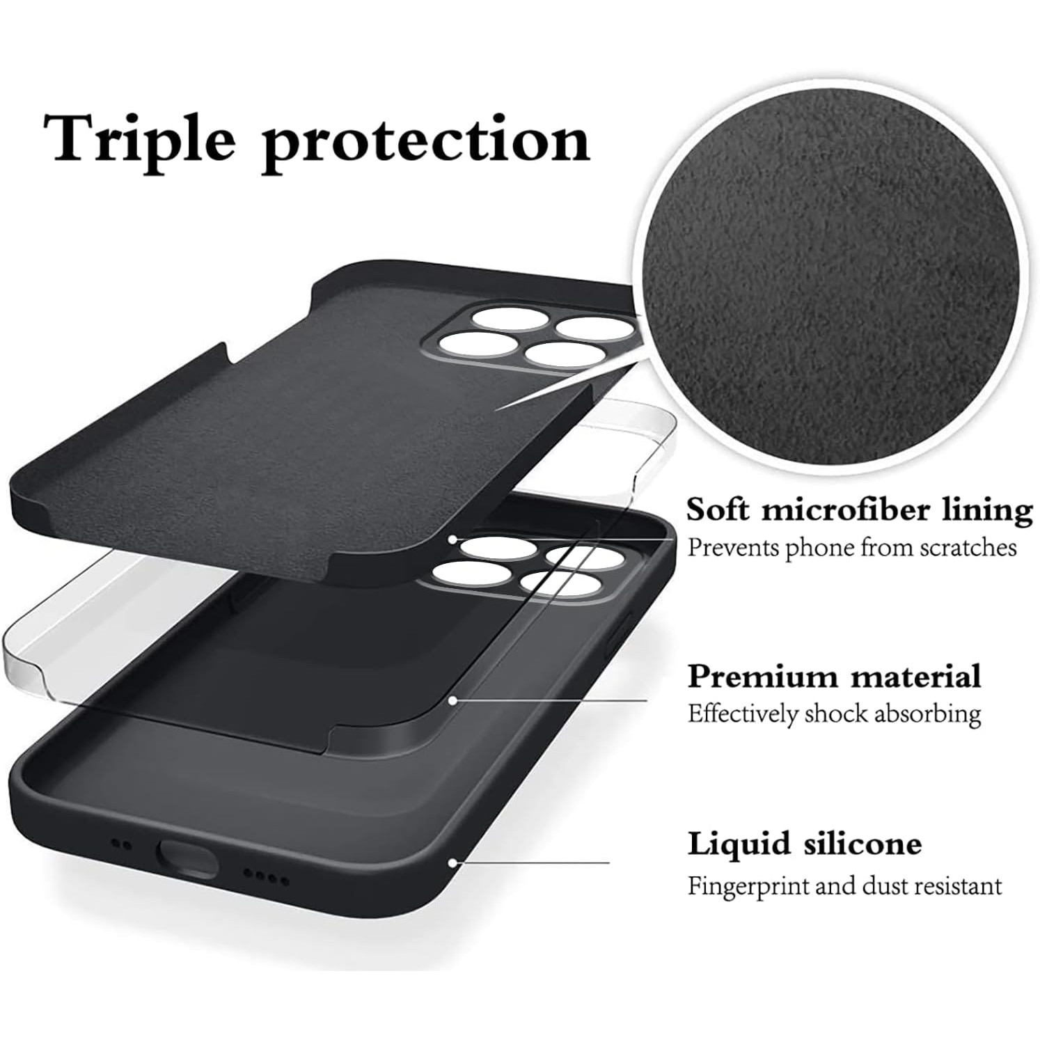 Husa telefon compatibila cu Xiaomi 14T Pro, Soft Silicone Premium, Anti-Soc, Protectie camera, Microfibra interior ( catifea ), Margini Ridicate pentru Protectia Ecranului, Negru