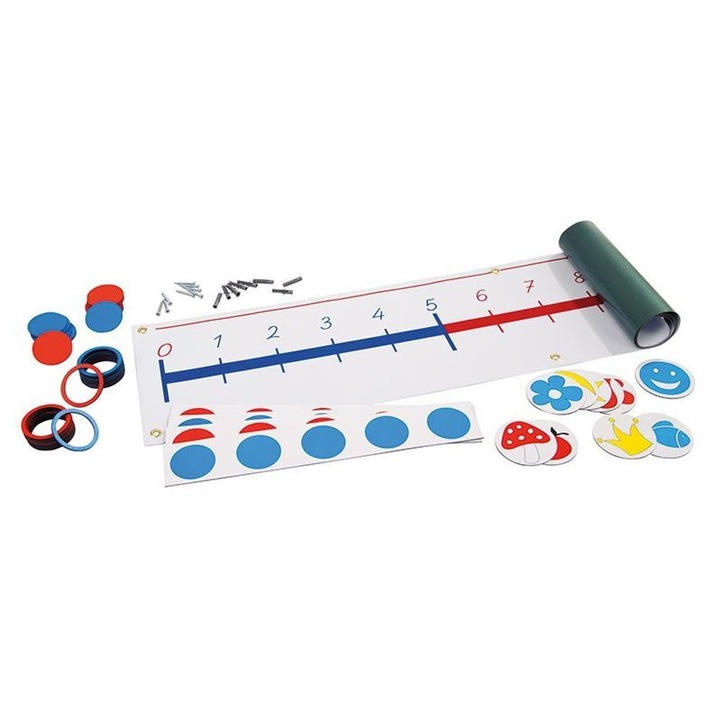 Set banda magnetica de numarare, Betzold