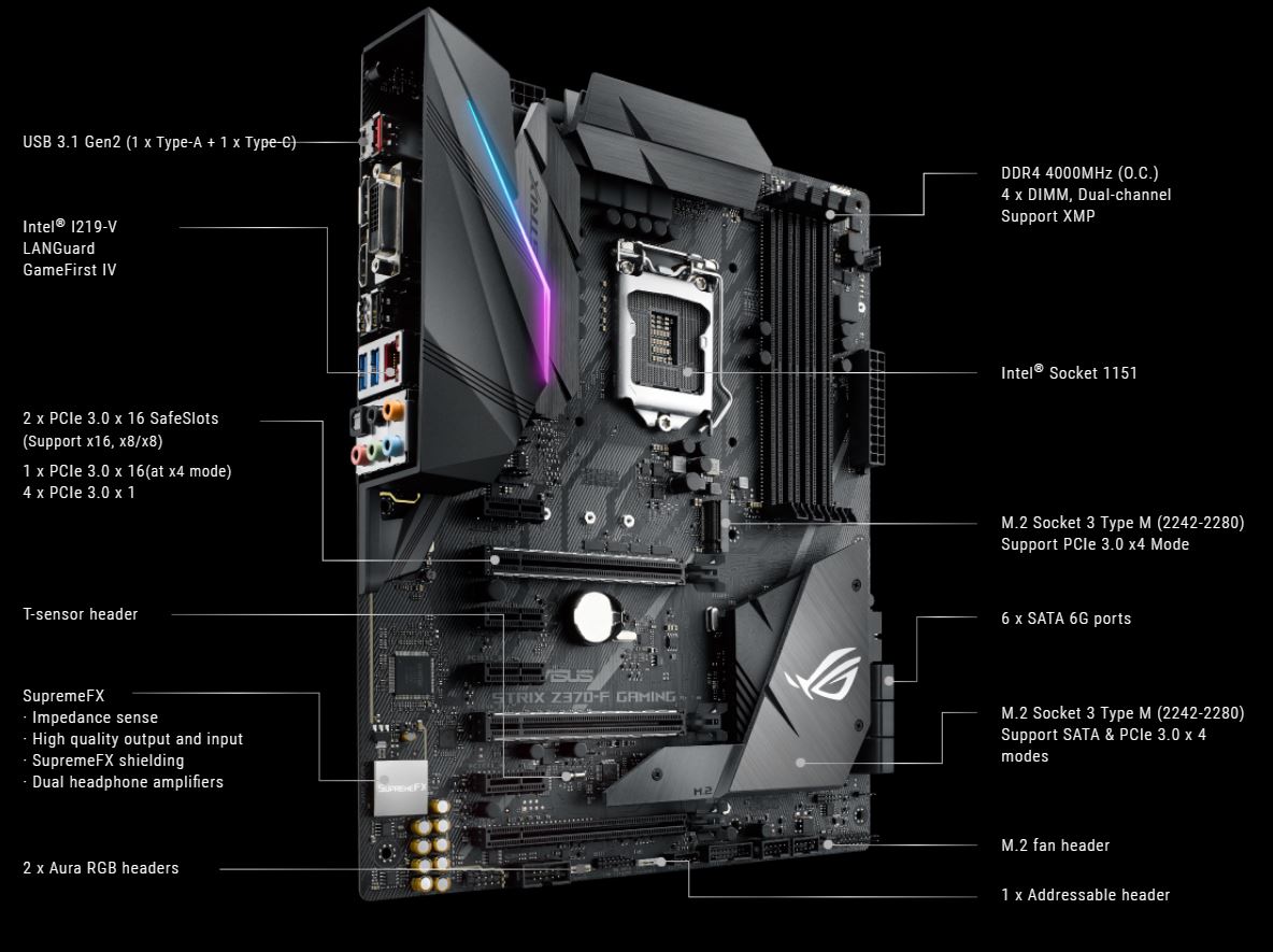 Placa de baza ASUS ROG Strix Z370-F GAMING, Socket 1151 - eMAG.ro