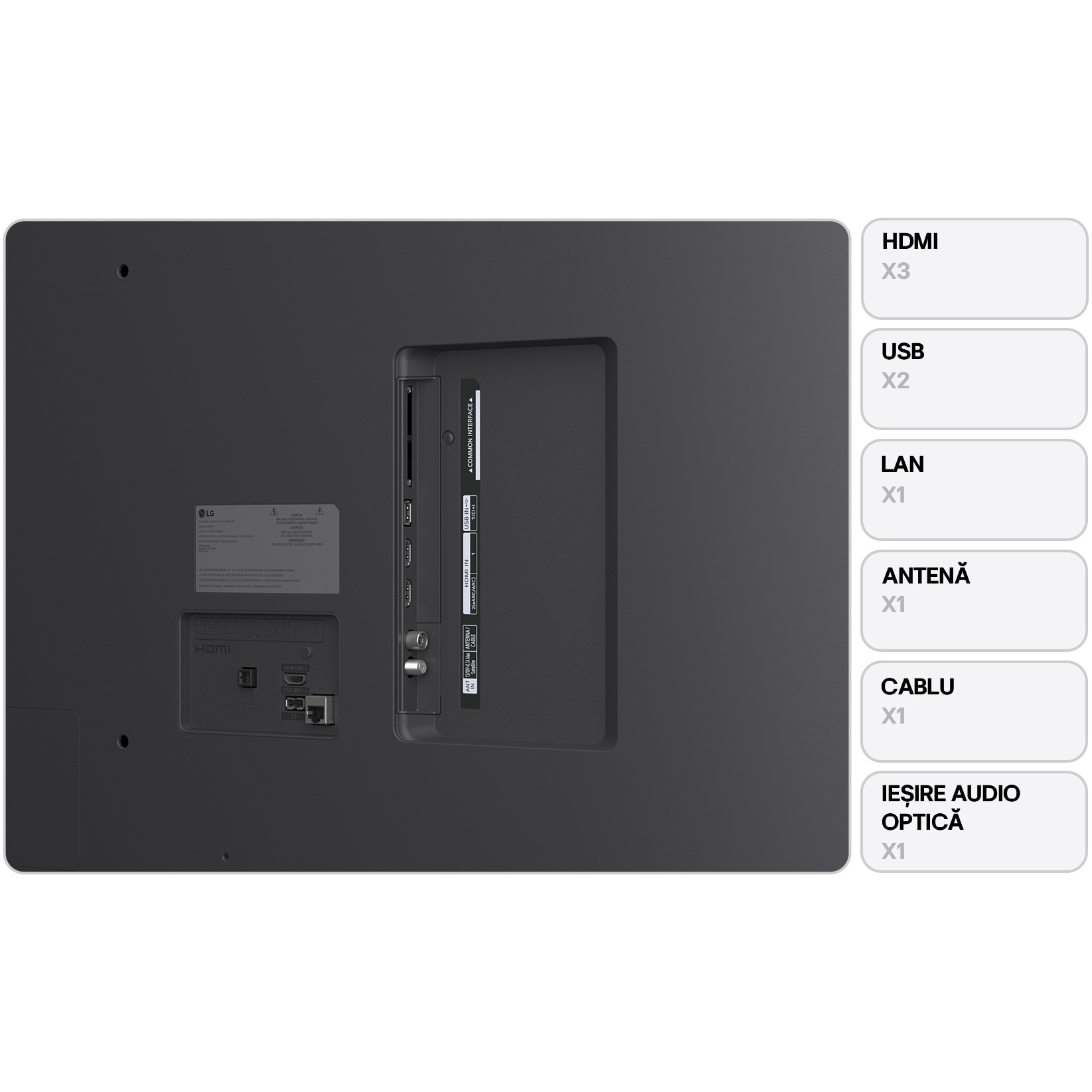 Televizor LG NanoCell 65NANO80A3B, 164 cm, Smart, 4K Ultra HD, Clasa F (Model 2025)