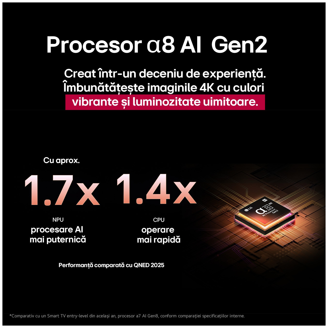 Televizor LG QNED evo 86QNED85A3C, 218 cm, Smart, 4K Ultra HD, 100 Hz, Clasa D (Model 2025)