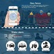 Tracker Gps Auto Gizmondo TK915 Plaforma Gratuita + Incarcator 12v-24v