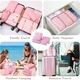 Set de organizatoare de bagaje, Fokelyi, 6 piese, roz, 50x70cm