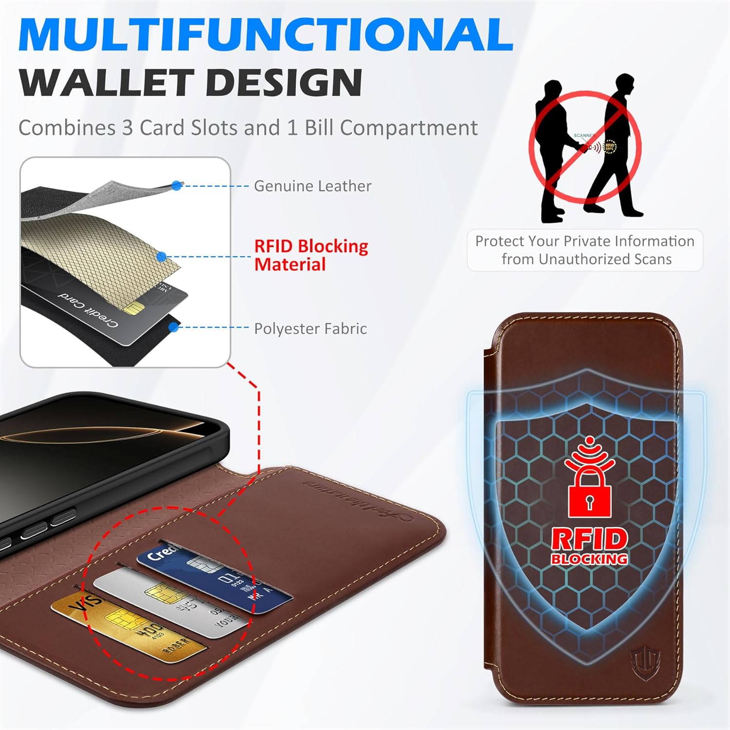 Husa de protectie pentru iPhone 16 Pro, Shieldon, Rezistenta la Socuri, din Piele, Slim, Cafeniu