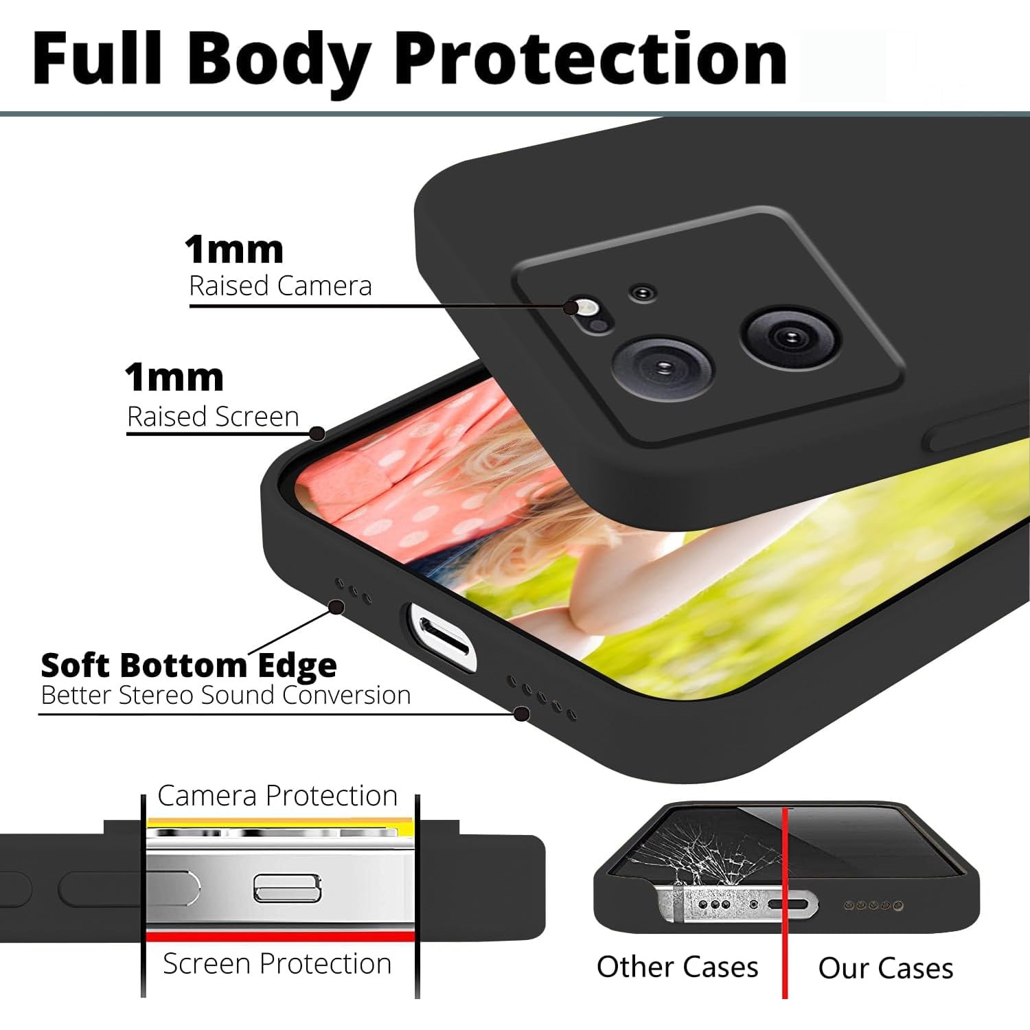 Husa protectie compatibila cu Xiaomi 13T, Silicon Flexibil Mat, Protectie Camera, Margini Ridicare pentru protectie ecran, Negru