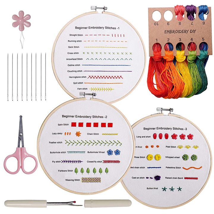 Kit de broderie pentru incepatori, set cu unelte de cusut, foarfece ergonomice, 8 culori fir de broderie, portabil