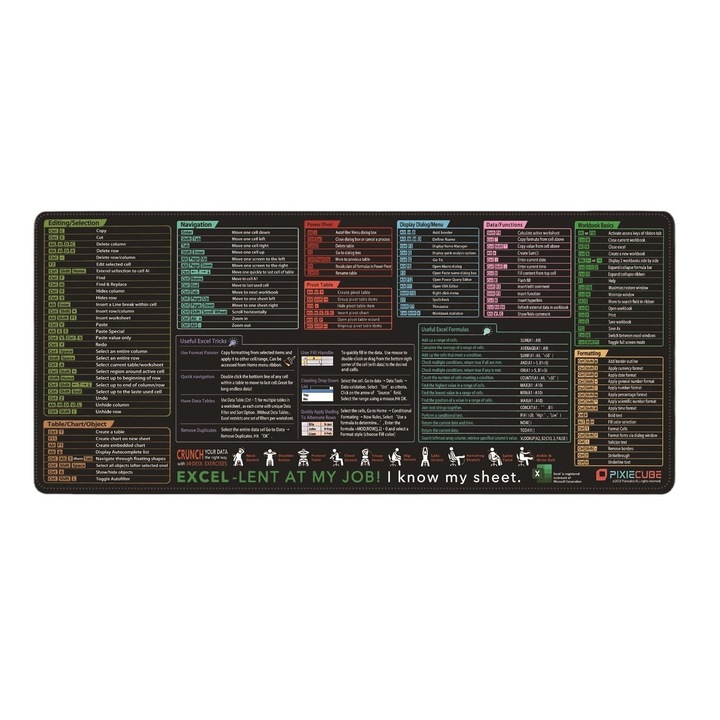 Mouse Pad Zeaicos, multicolor, 30x80cm, 40x90cm, set, cu diagrame exercitii pentru birou