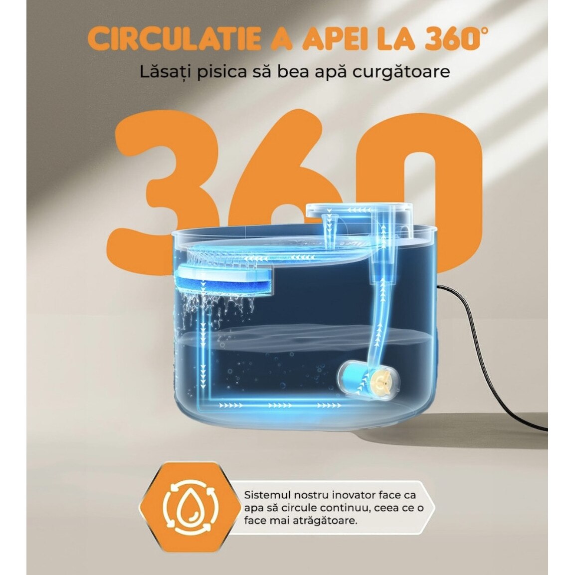 Dispozitiv automat de adapare pentru animale de companie, design tip ...