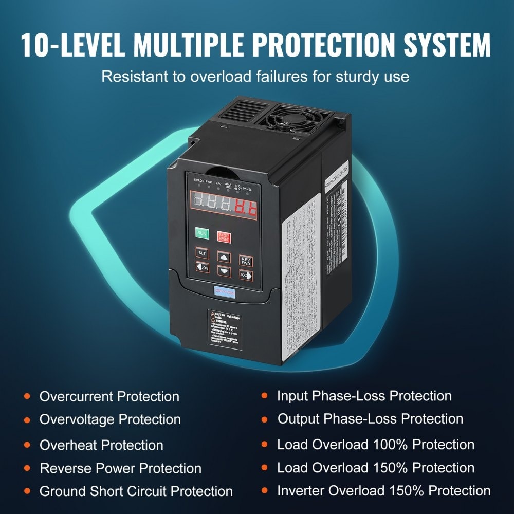 Motor electric VFD 1 CP, cu variatie de frecventa, 0, 75 KW, 3, 5 ...