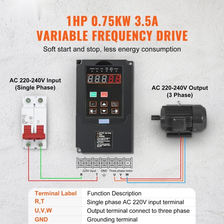 Motor electric VFD 1 CP, cu variatie de frecventa, 0, 75 KW, 3, 5 ...