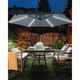 Parasol antracit cu iluminare LED ⌀285 cm Corval
