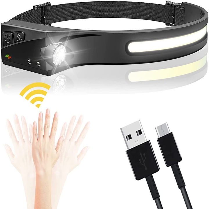 LED fejlámpa újratölthető IPX4 vízálló könnyűsúlyú