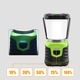 Lanterna portabila Enforose, constructie durabila, functie de power bank 4400mAh, incarcare USB, utilizare in mana