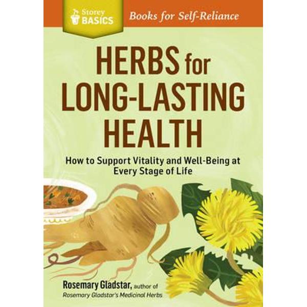 Herbs for Common Ailments