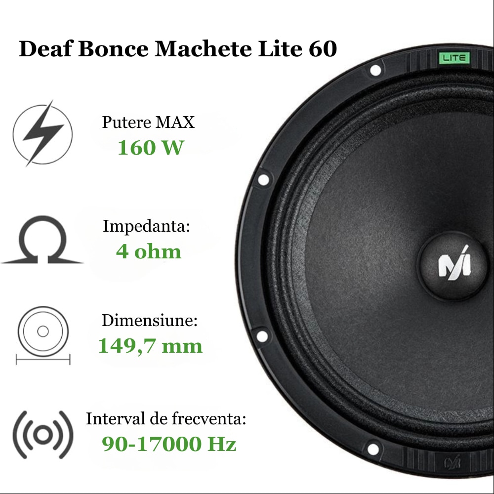 Set 2 Difuzoare auto 16,5 cm Deaf Bonce® Machete Lite 60, Putere