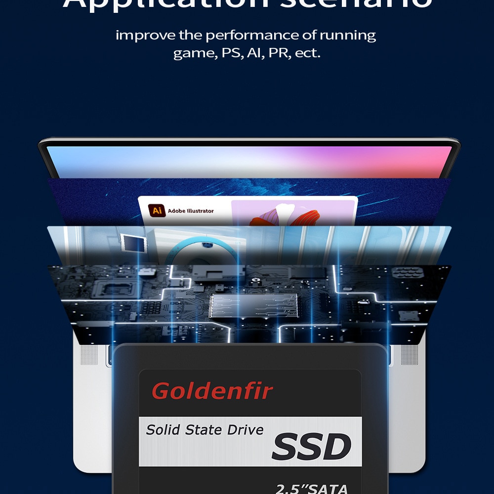 SSD 512GB SATA 2.5, viteza transfer 500MB/s, compatibilitate larga