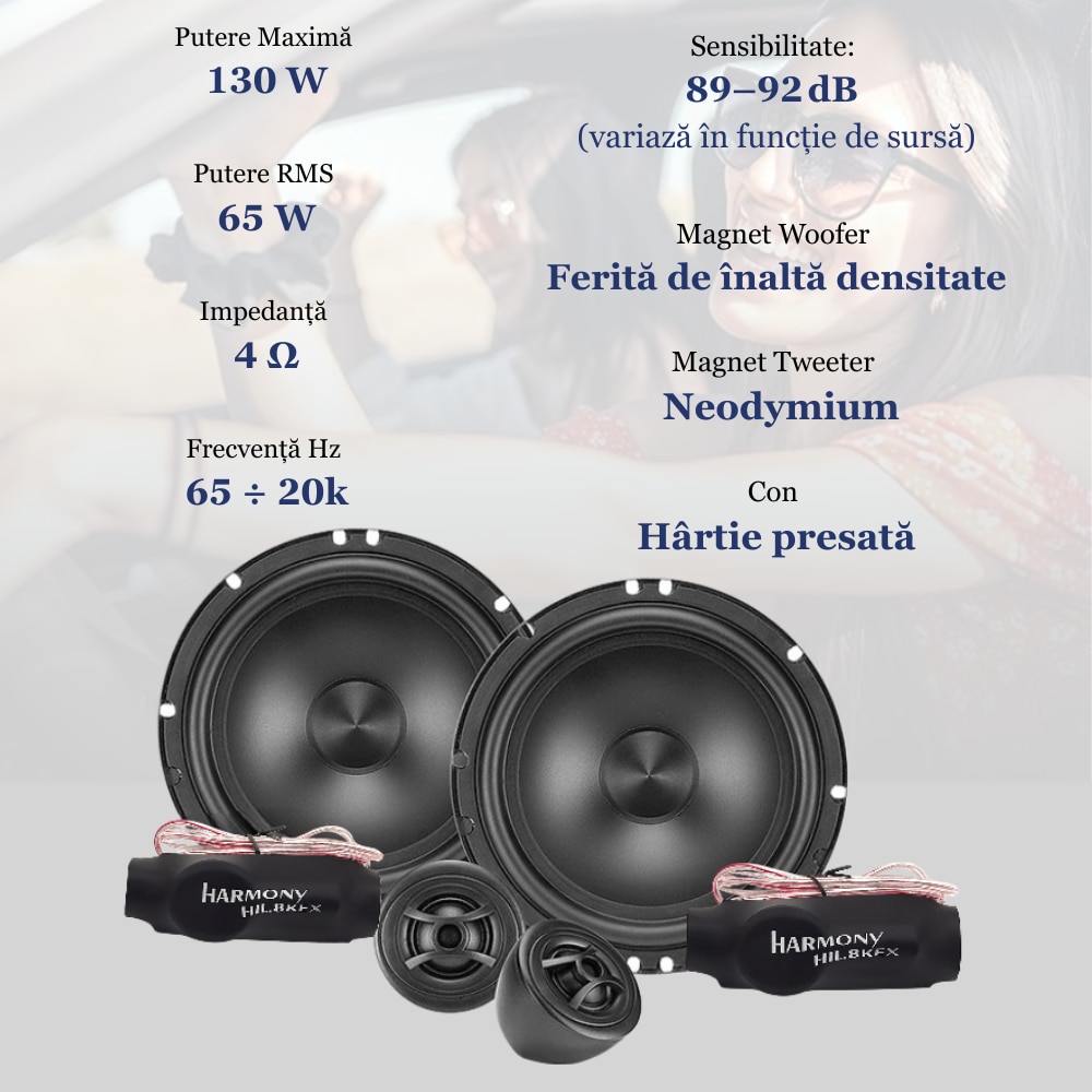 Set 4 Difuzoare auto ESB® Harmony HB1.6K2X, Set sistem 2 cai