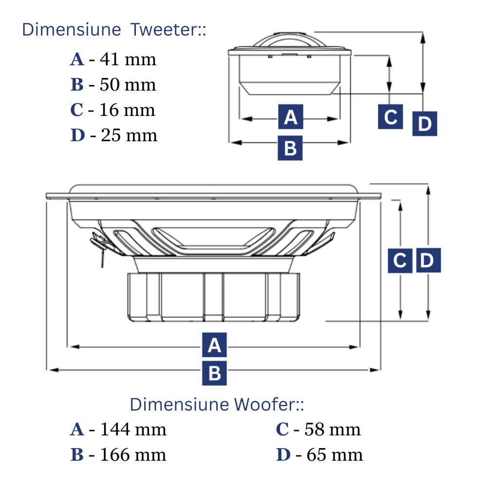 Set 4 Difuzoare auto ESB® Harmony HB1.6K2X, Set sistem 2 cai