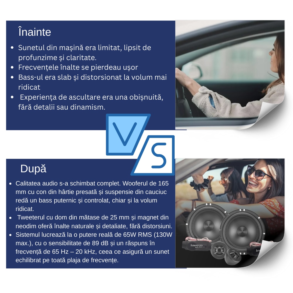 Set 4 Difuzoare auto ESB® Harmony HB1.6K2X, Set sistem 2 cai