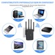 Amplificator Semnal WiFi, N2L Store®, Range Extender Retea WiFi 1200M, 3 Functii Repeater, Mod AP si Router, Transfer 300MBs, 4 Antene, Retea 2.4 G/5G, Conexiune WEP, WPA si WPA2, Slot LAN, Negru