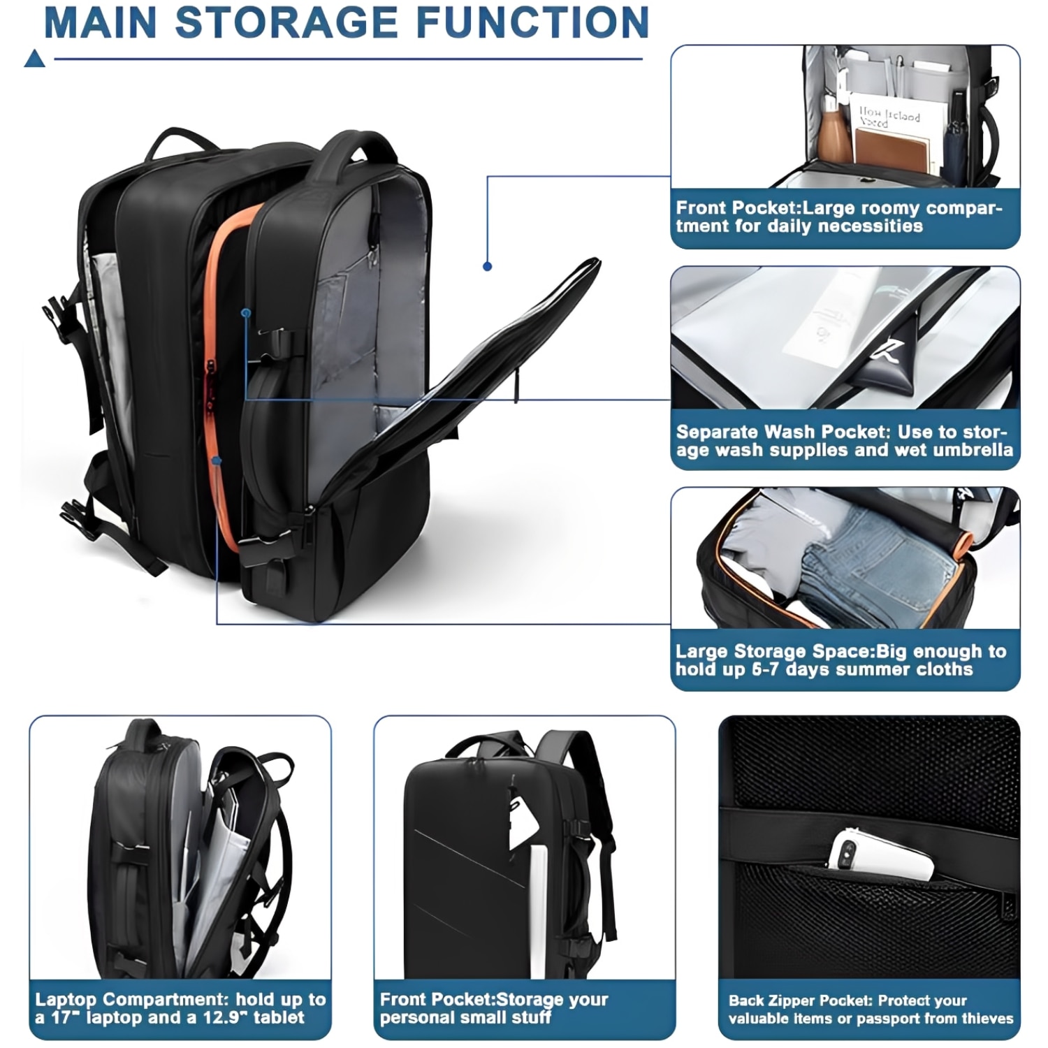 Rucsac laptop Business, BYONDSELF®, Extensibil pana la 40L, 17.3'', 3 compartimente, cu port USB, Multifunctional, Potrivit pentru afaceri/timp liber/calatorii, impermeabil, Potrivit pentru barbati si femei, Negru