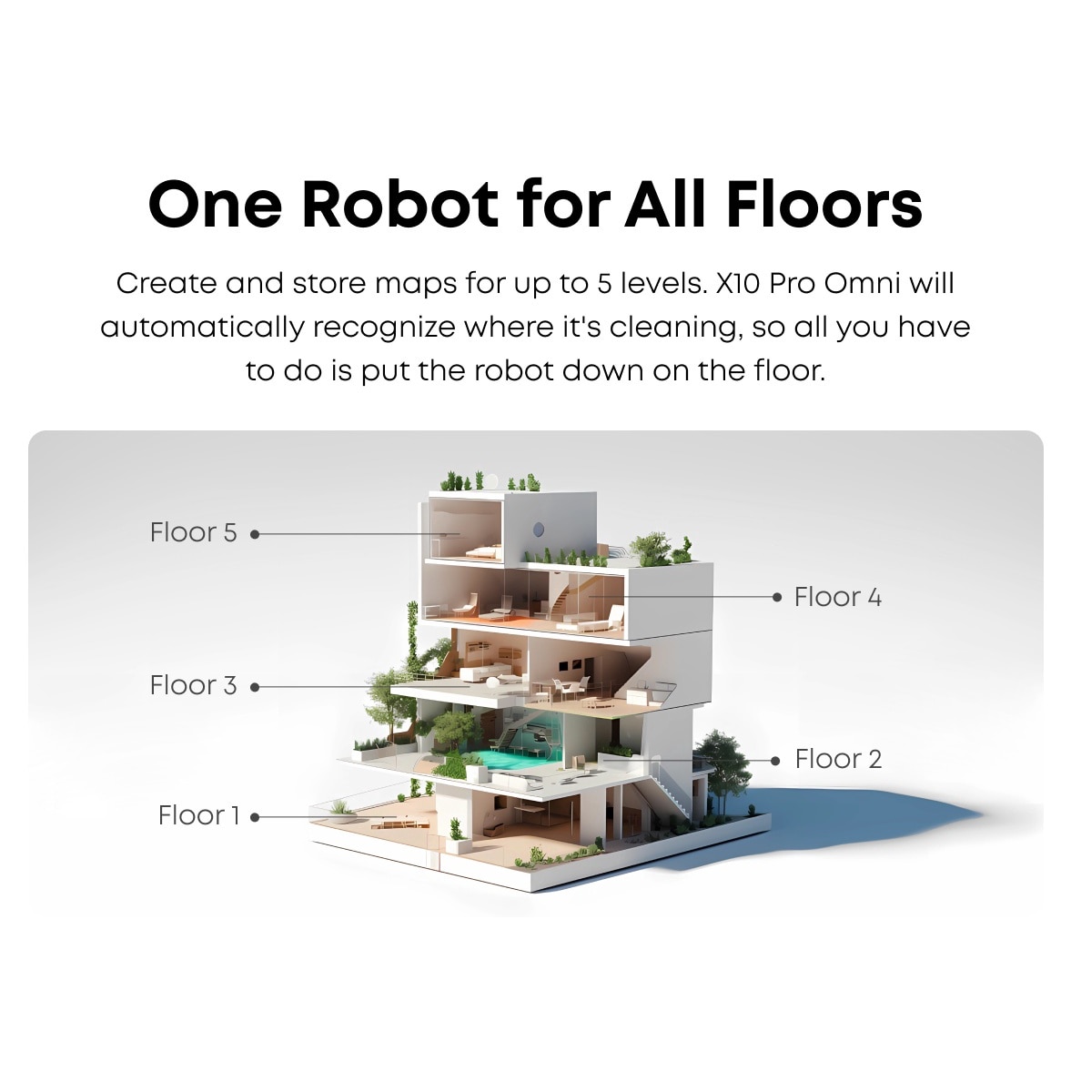 Aspirator robot eufy X10 Pro Omni, 8, 000 Pa, Dual Mop, AI, Alb
