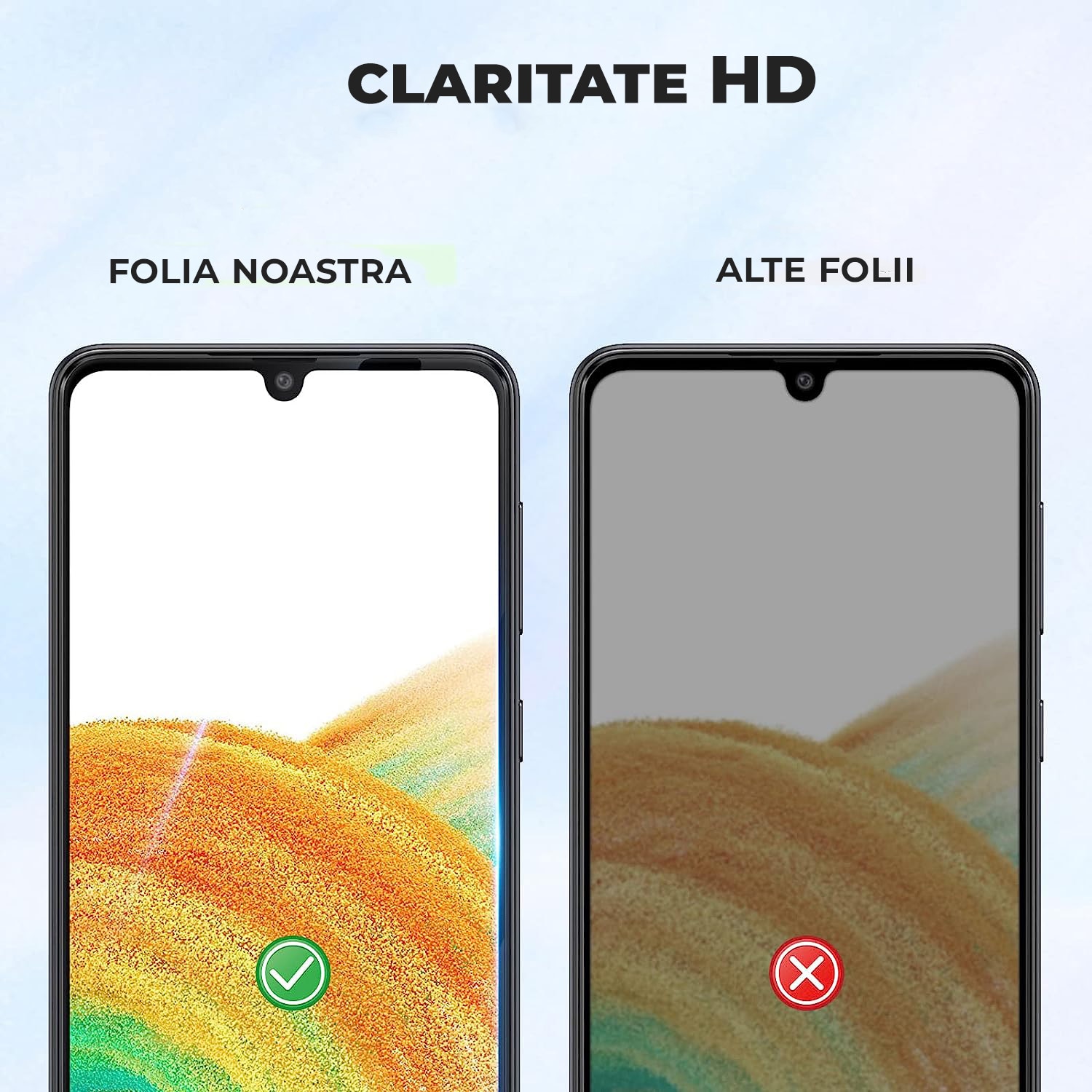 Folie Sticla pentru Oppo Reno 13 F Daden MaxProtection, Full Cover, Protectie Profesionala, Ultra Rezistenta, Calitate Premium