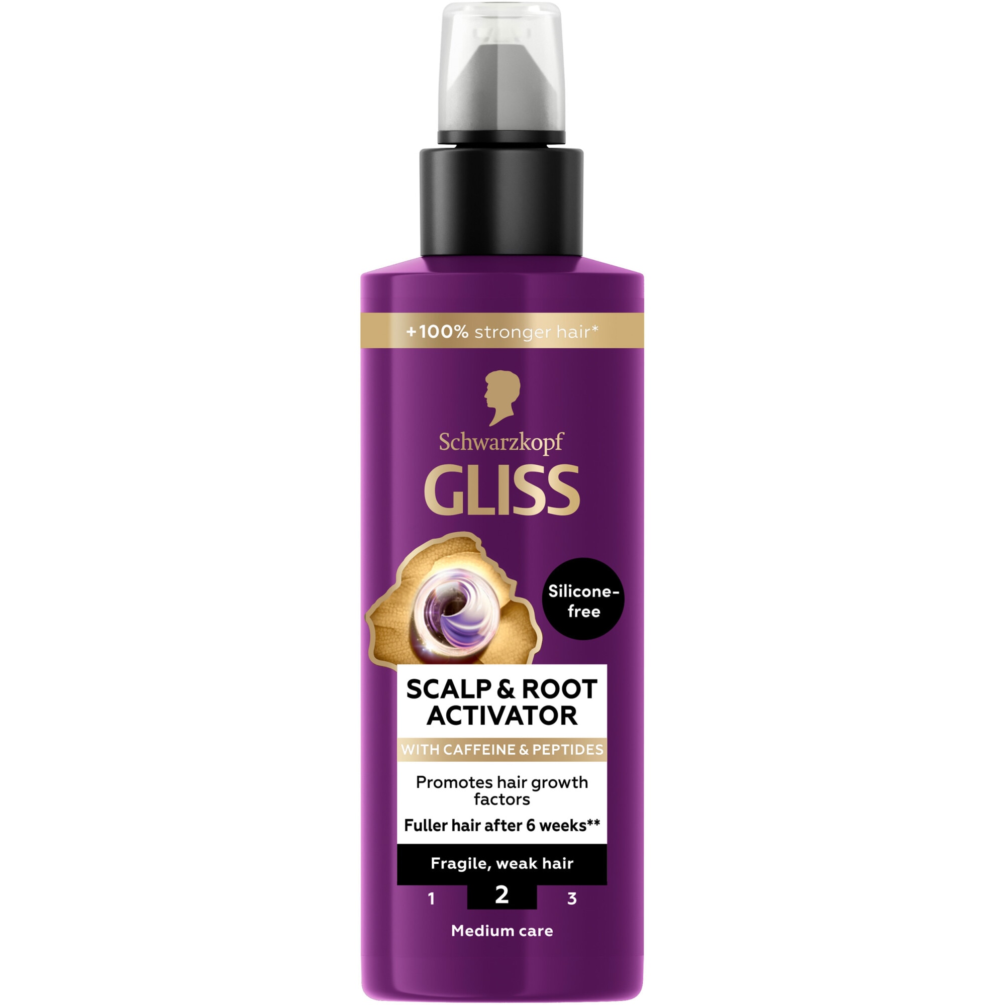 Tratament de par activator pentru scalp si radacini Schwarzkopf