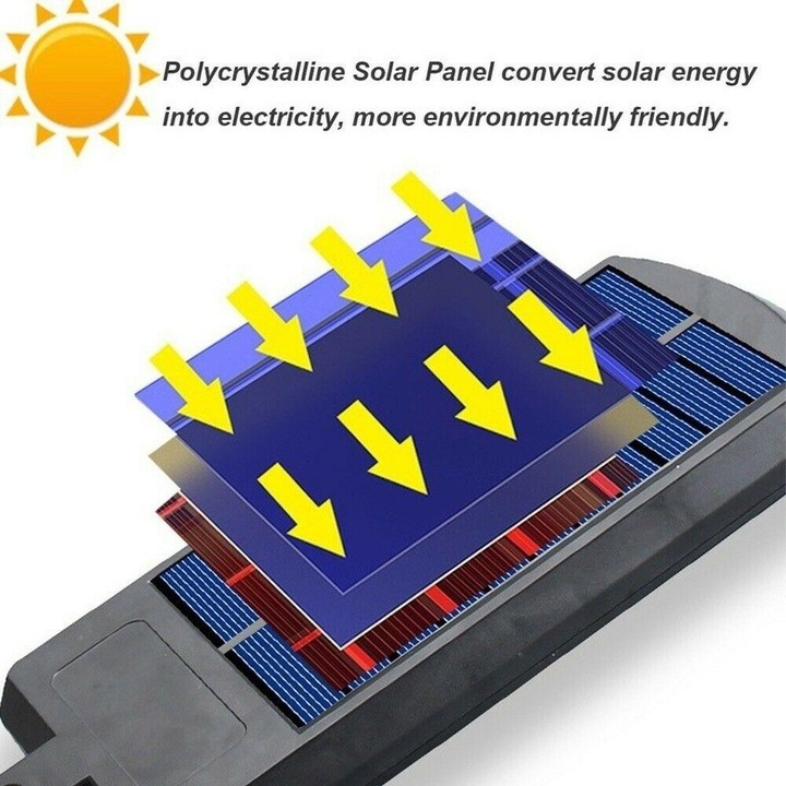 OEM Външна Слънчева Лампа LED, 23 см x 11.5 см, 3072 Лумена 128 COB LED 25.6 W - еквивалент 205 W крушка с нажежаема жичка, IP65, Сензор за Движение, Сензор за Светлина, 4 Решетки, Студено Бяло