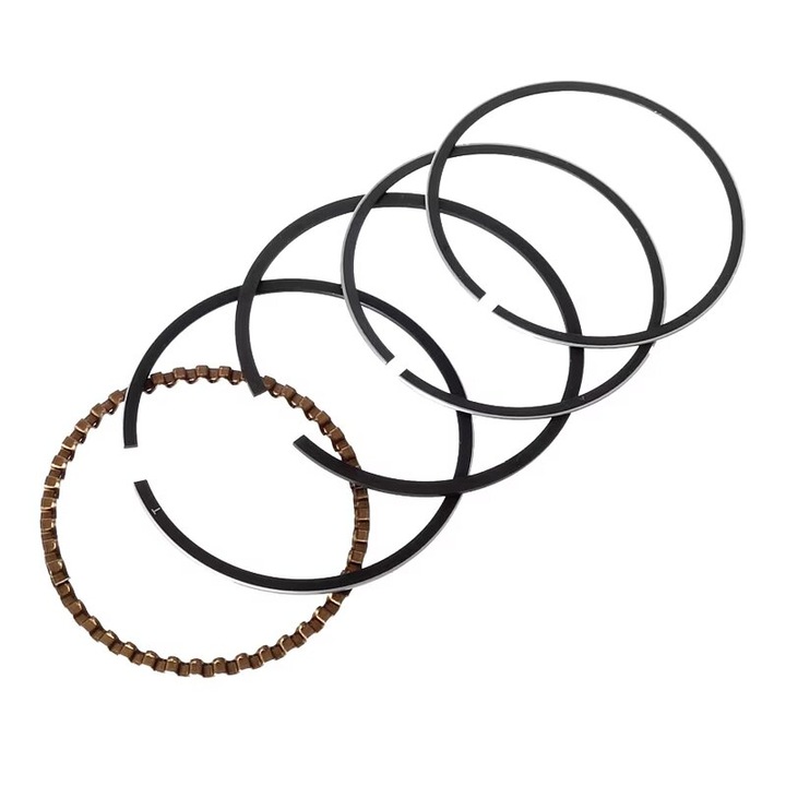 CTI szegmenskészlet