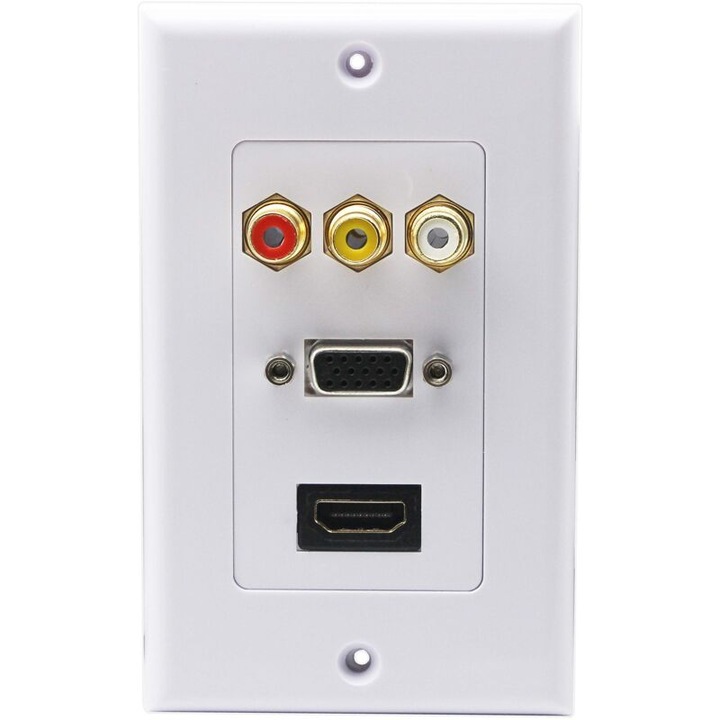 Panou de priza de perete alb cu porturi 3RCA, HDMI si VGA. Instalare prin perete, fara lipire, potrivita pentru cablarea sistemului home theater