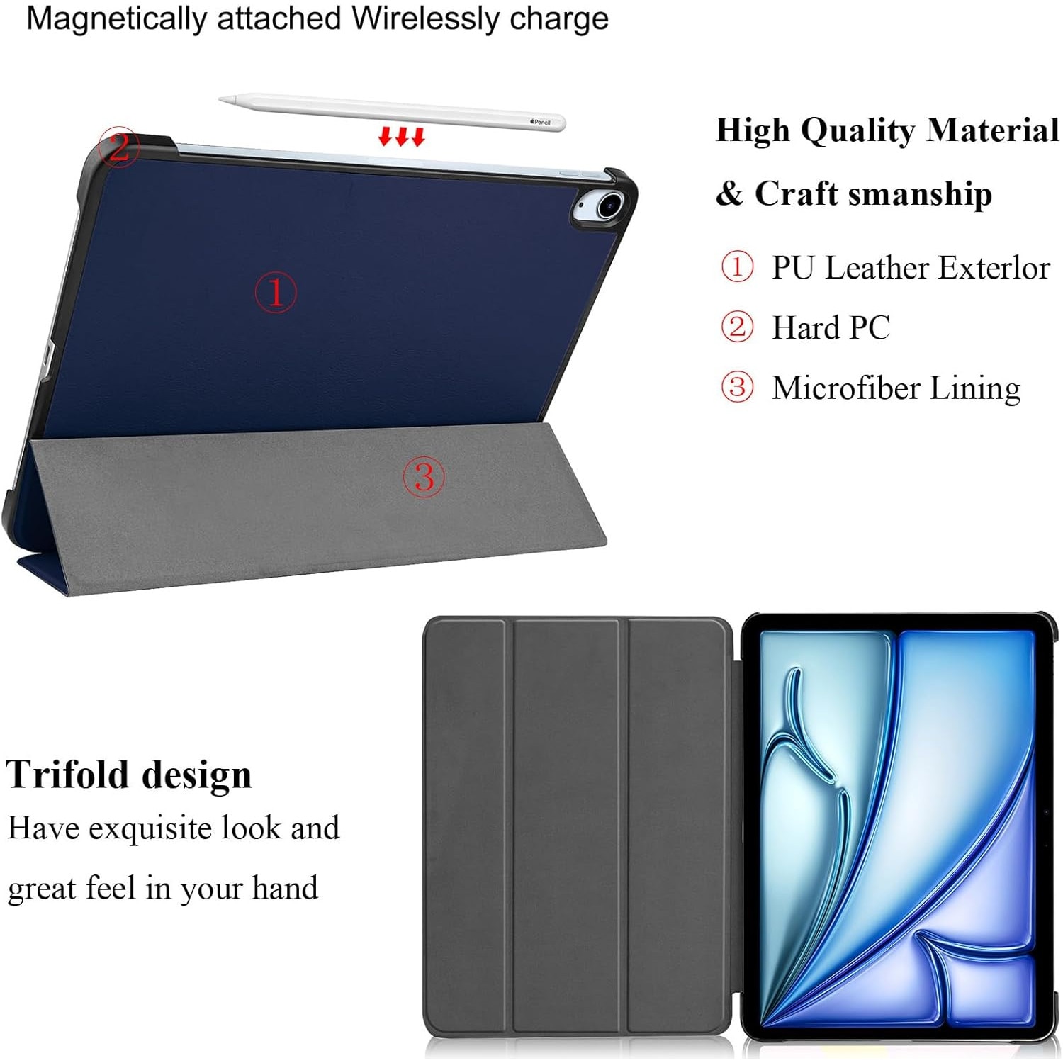 Husa tableta pentru, iPad Air 11" M3/M2 (2025/2024), iPad Air 10.9" 5th/4th (2022/2020), auto functie sleep/wake tip stand, Albastru inchis