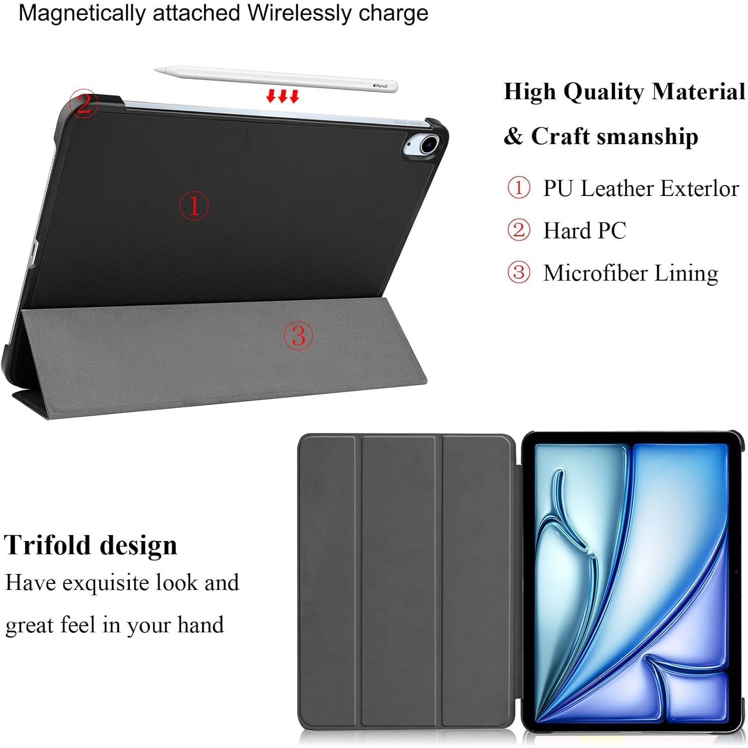 Husa tableta pentru, iPad Air 11" M3/M2 (2025/2024), iPad Air 10.9" 5th/4th (2022/2020), auto functie sleep/wake tip stand, negru