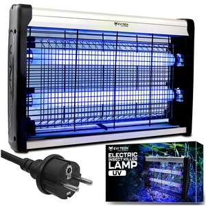 Репеленти против вредители